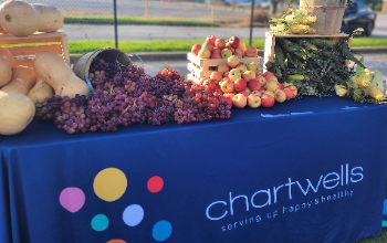 Chartwells Farmers Market 23